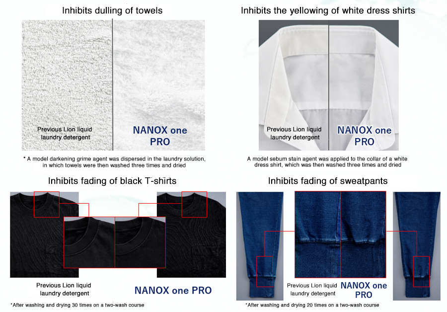 Comparison image of suppression effect