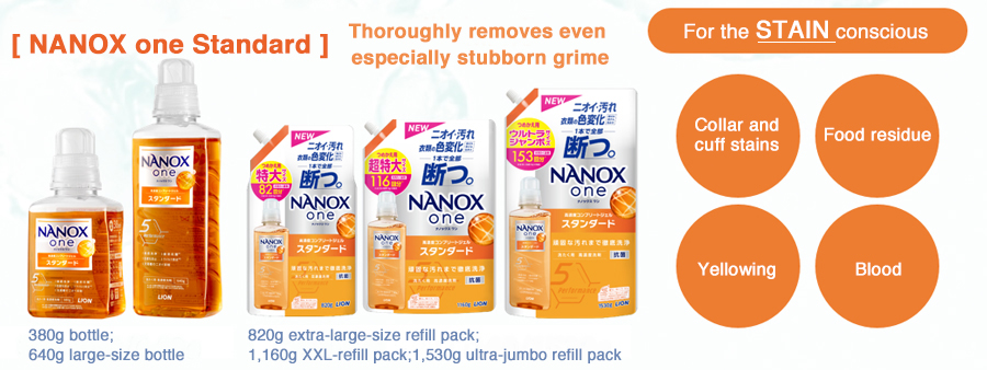 「NANOX one Standard」Thoroughly removes even especially stubborn grime