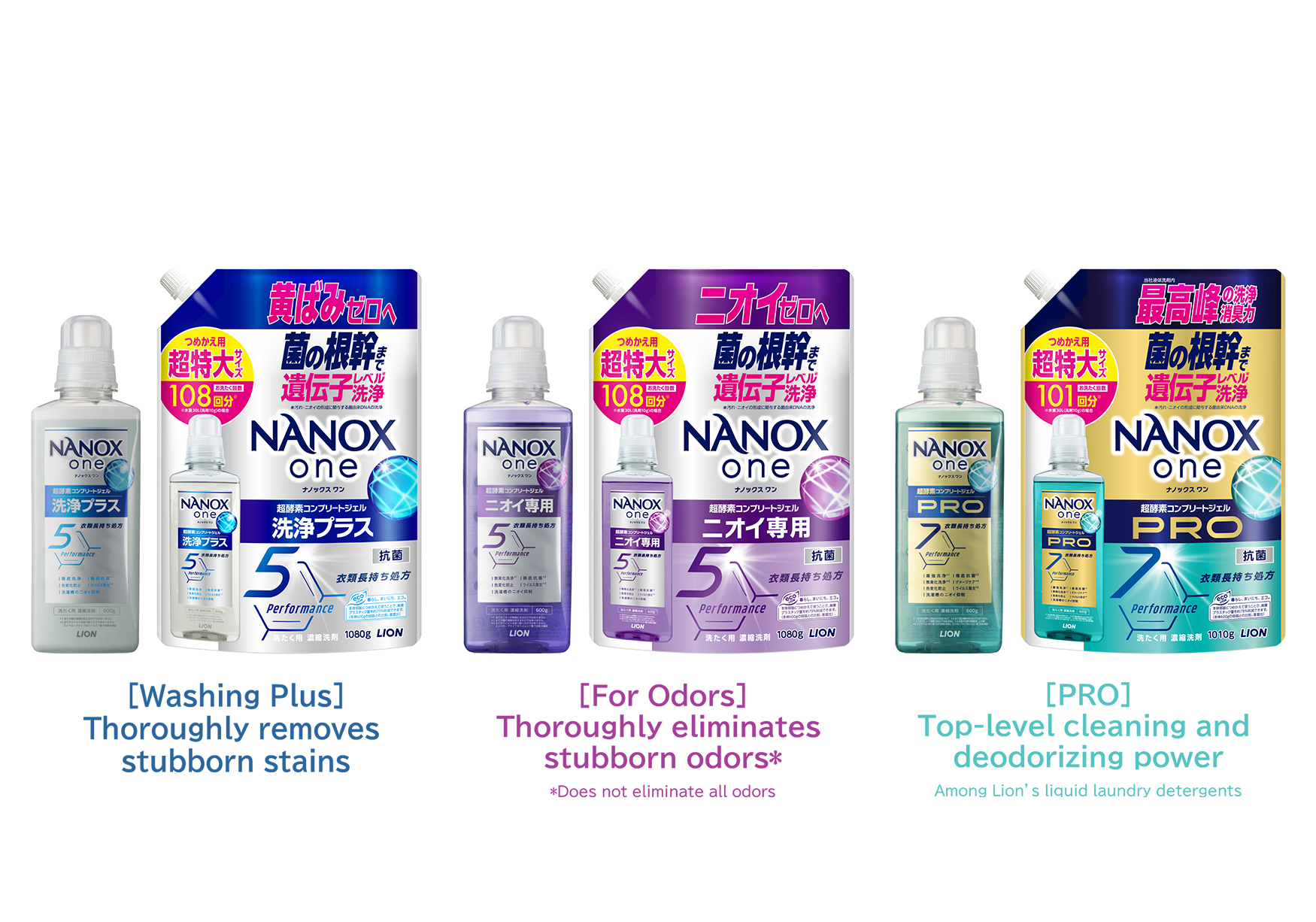NANOX one