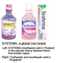 SYSTEMA, a global Lion brand / Left: SYSTEMA mouthwash sold in Thailand in the popular cherry blossom flavor that evokes Japan / Right: Toothpaste and mouthwash sold in Singapore