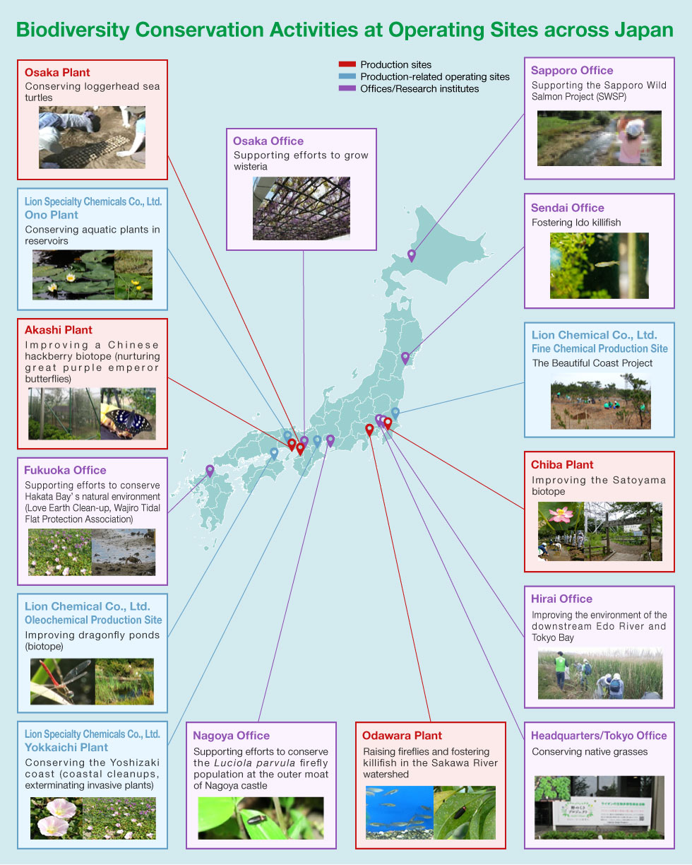 Biodiversity Conservation Activities at Operating Sites across Japan