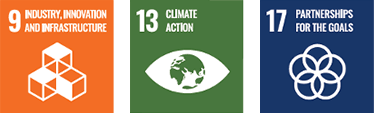 SDGs