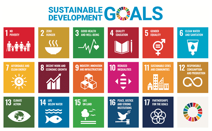 SDGs