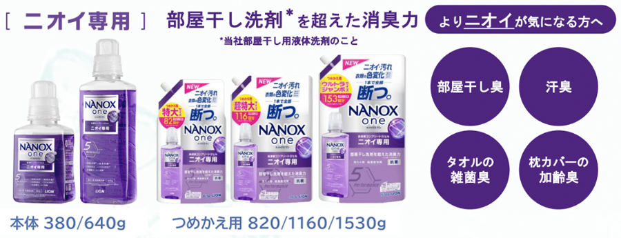 「ニオイ専用」部屋干し洗剤を超えた消臭力