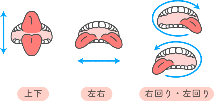 舌のストレッチ