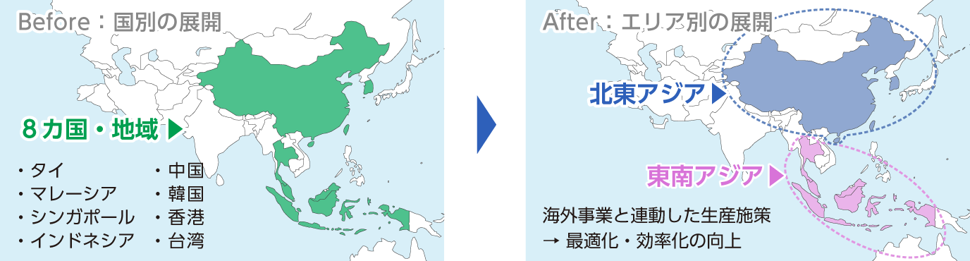 海外事業本部の組織イメージ図