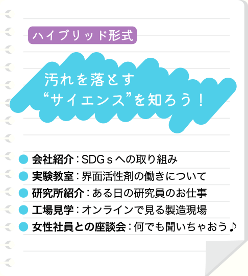 ハイブリッド形式「汚れを落とす“サイエンス”を知ろう！」