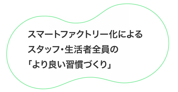 スマートファクトリー化によるスタッフ・生活者全員の「より良い習慣づくり」