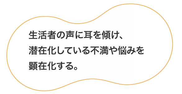 生活者の声に耳を傾け、潜在化している不満や悩みを顕在化する。