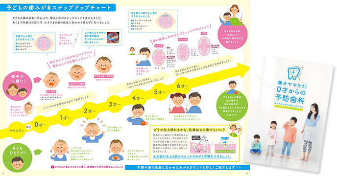 0才からの予防歯科ブック
