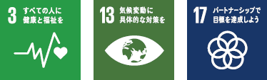 SDGs