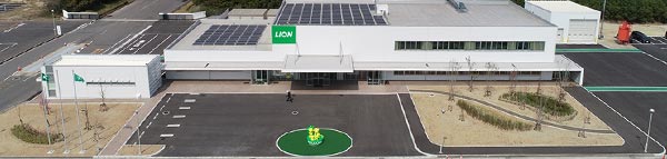 Reducing CO2 Emissions throughout Business Activities