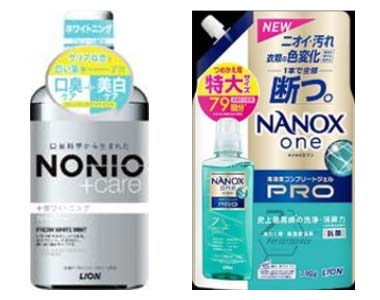 products