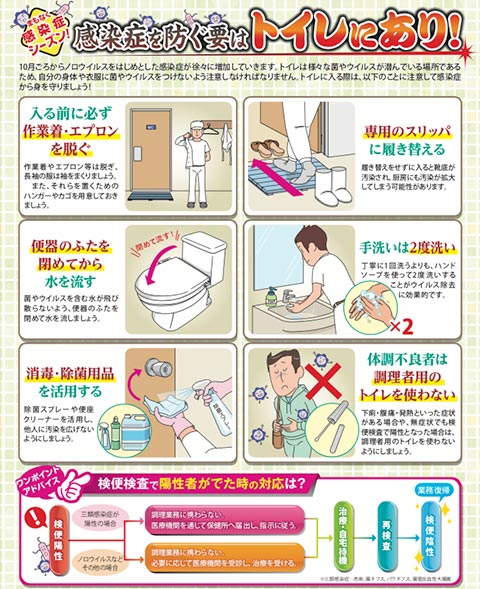 感染症予防〜トイレ編〜