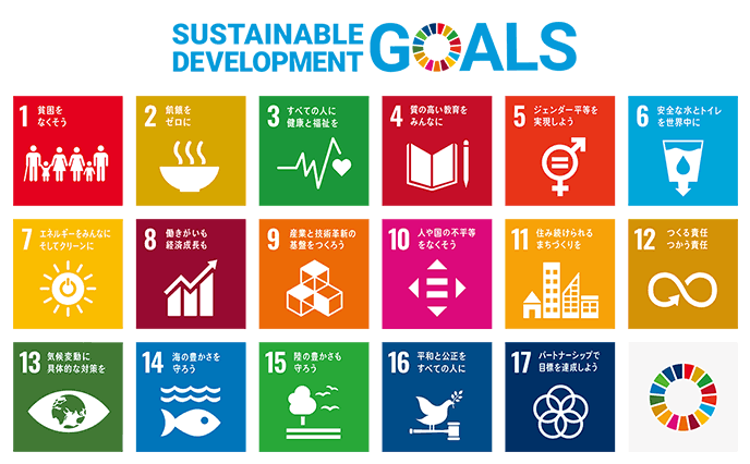 SDGs